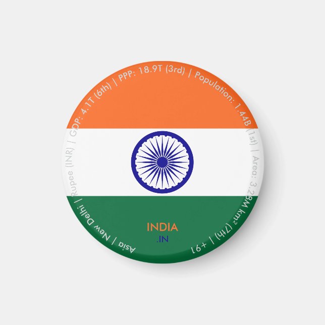 Imán de la bandera de la India (Frente)