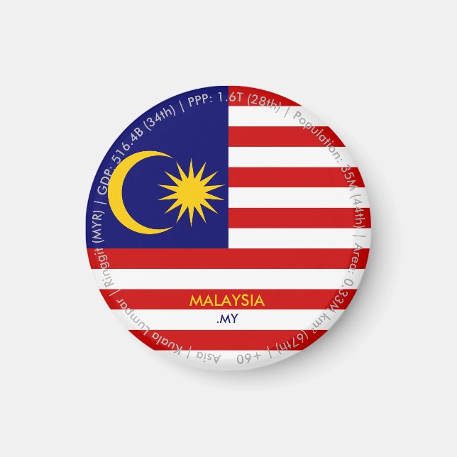 Imán de la bandera de Malasia (Frente)