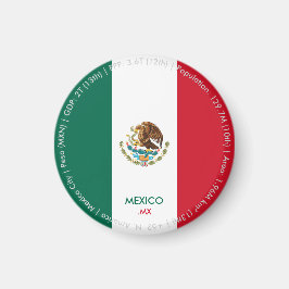 Imán de la bandera de México