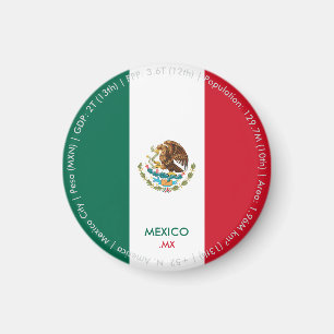 Imán de la bandera de México