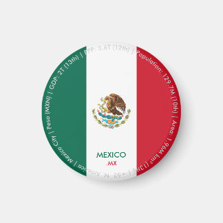 Imán de la bandera de México