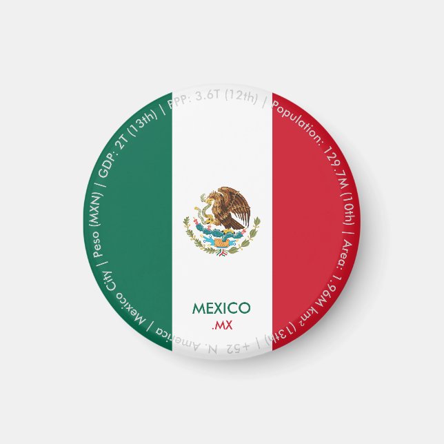 Imán de la bandera de México (Frente)