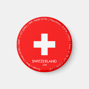 Imán de la bandera de Suiza