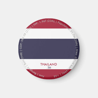 Imán de la bandera de Tailandia