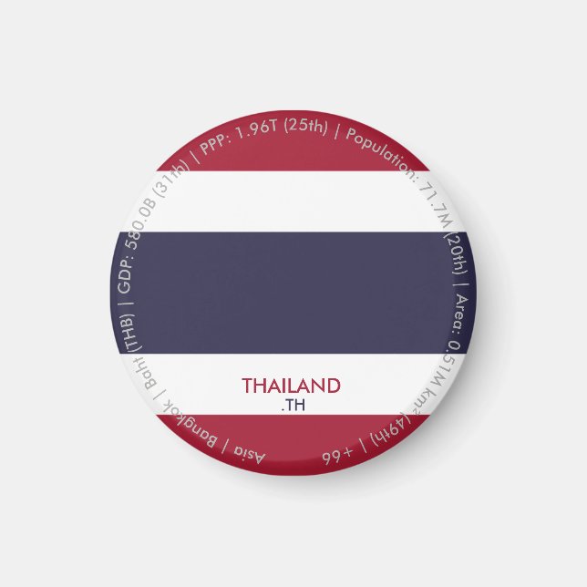 Imán de la bandera de Tailandia (Frente)