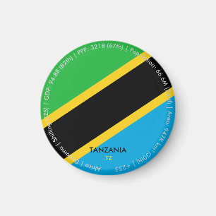 Imán de la bandera de Tanzania