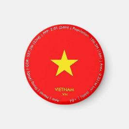 Imán de la bandera de Vietnam