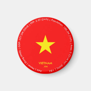 Imán de la bandera de Vietnam