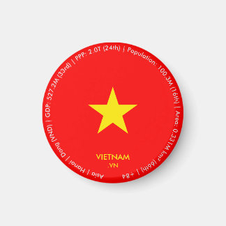 Imán de la bandera de Vietnam