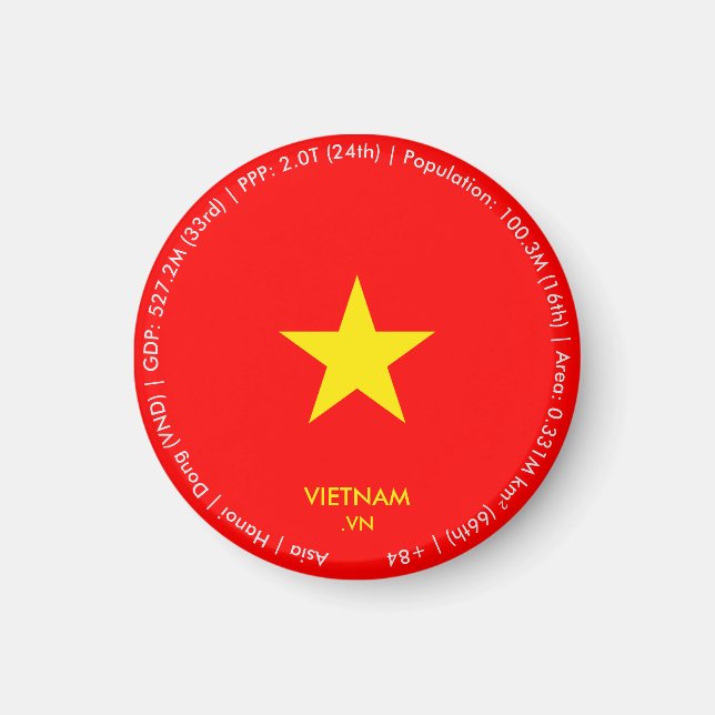 Imán de la bandera de Vietnam (Frente)