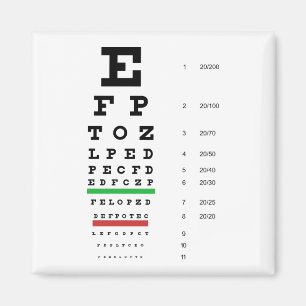 Imán de la carta de ojo de Snellen