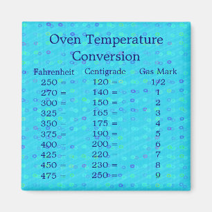 Imán de la conversión de la temperatura