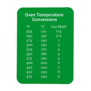 Imán de la conversión del calor del horno