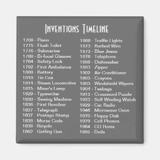Imán de la escala de tiempo de invenciones