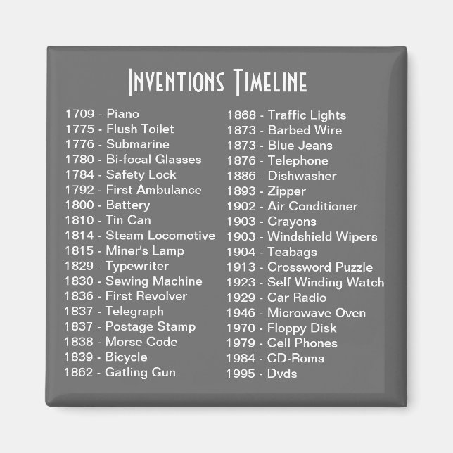 Imán de la escala de tiempo de invenciones (Frente)