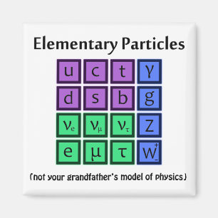 Imán de la física de partícula elemental