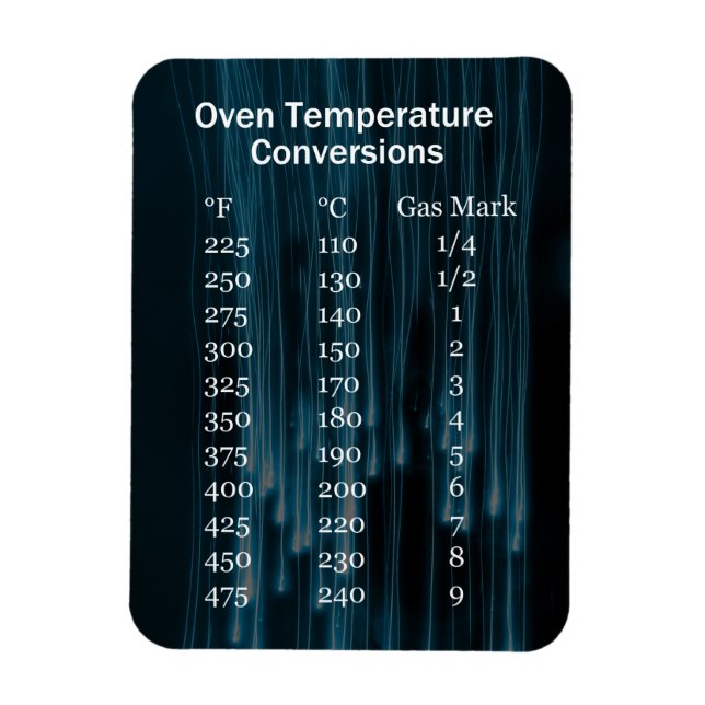 Imán de la tabla de conversión de temperatura óven (Vertical)