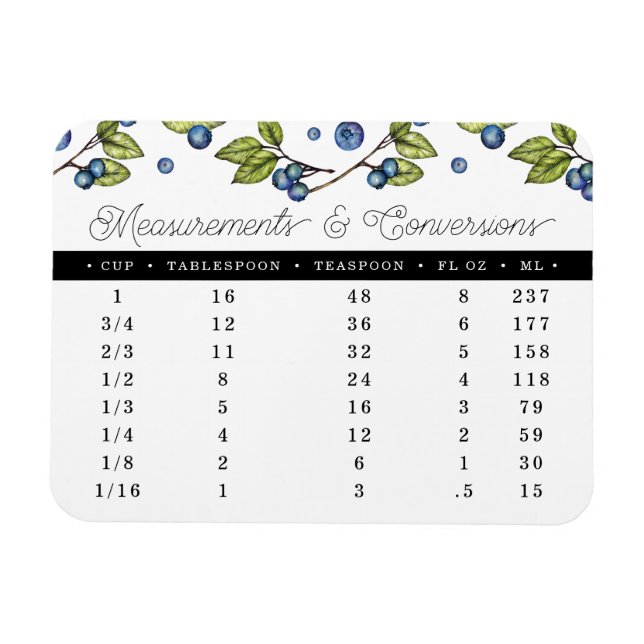 Imán de medidas y conversiones (Horizontal)