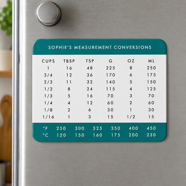 Imán de nevera | Gráfico de conversión de medidas (Personalized fridge magnet with kitchen measurement conversions for baking and cooking reference)