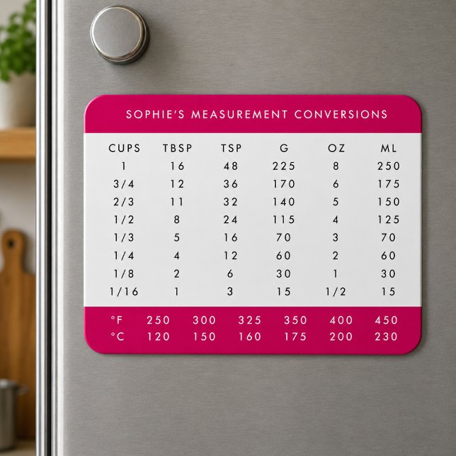 Imán de nevera | Gráfico de conversión de medidas (Personalized fridge magnet with kitchen measurement conversions for baking and cooking reference)