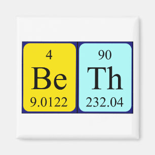Imán de nombre de tabla periódica Beth