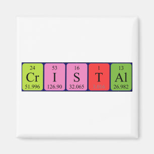 imán de nombre de tabla periódica de Cristal