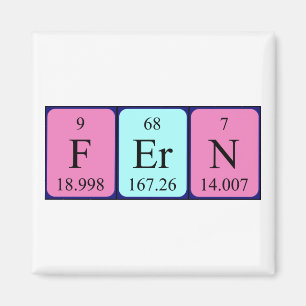 Imán de nombre de tabla periódica de fern