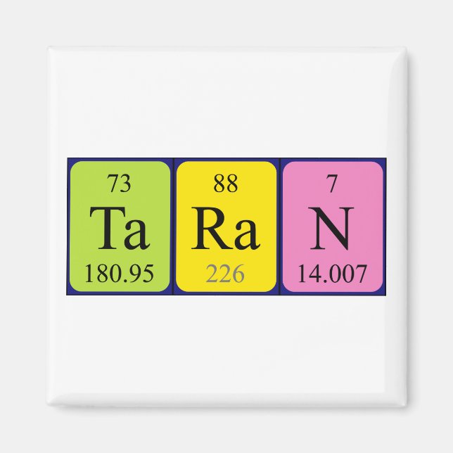 Imán de nombres de tabla periódica (Frente)