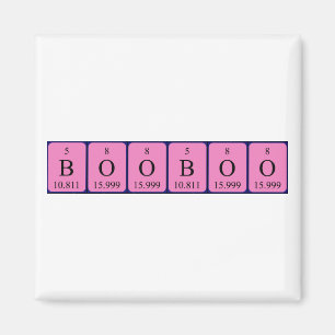 Imán de nombres de tabla periódica Booboo