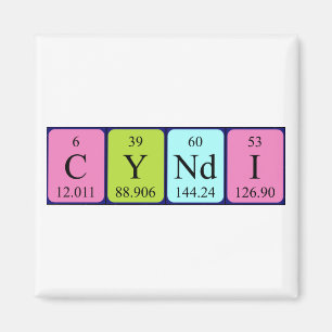 imán de nombres de tabla periódica Cyndi