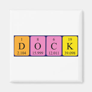 Imán de nombres de tabla periódica de acoplamiento