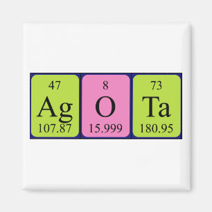 Imán de nombres de tabla periódica de Agota