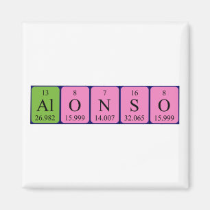 Imán de nombres de tabla periódica de Alonso