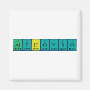 Imán de nombres de tabla periódica de Alphonso