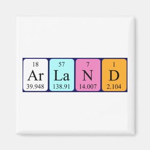 imán de nombres de tabla periódica de Arland