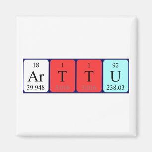 imán de nombres de tabla periódica de Arttu