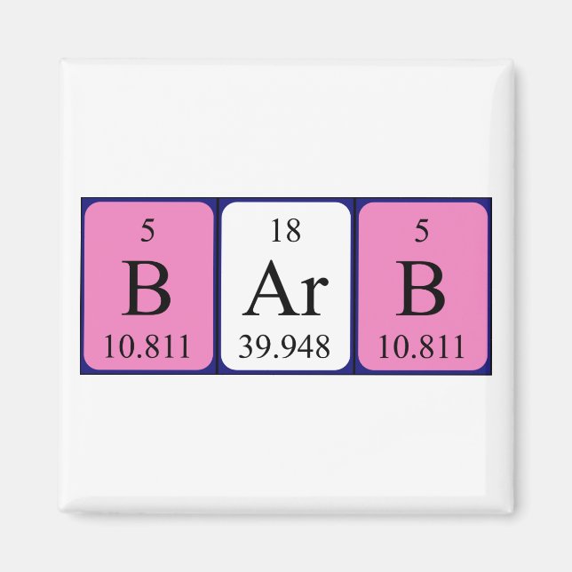 Imán de nombres de tabla periódica de barras (Frente)