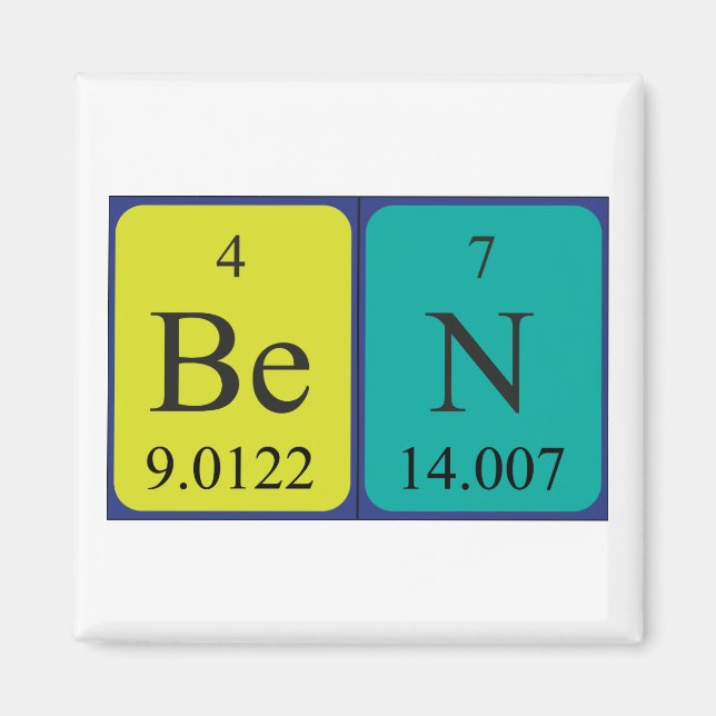 imán de nombres de tabla periódica de Ben (Frente)