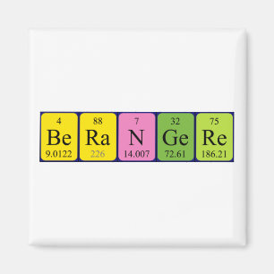 imán de nombres de tabla periódica de Berangere