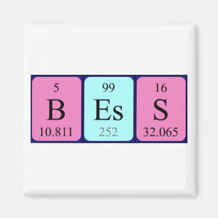 imán de nombres de tabla periódica de Bess