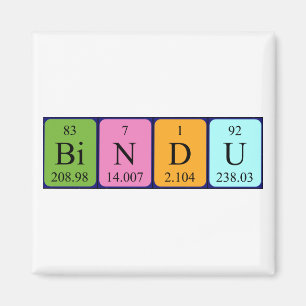 imán de nombres de tabla periódica de Bindu