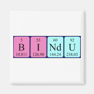 imán de nombres de tabla periódica de Bindu