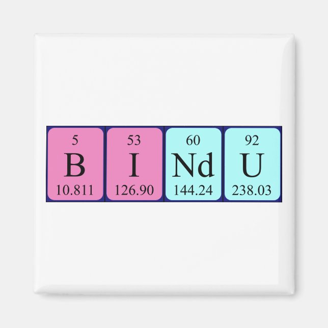 imán de nombres de tabla periódica de Bindu (Frente)