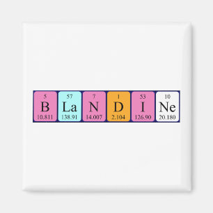 Imán de nombres de tabla periódica de Blandine