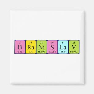 Imán de nombres de tabla periódica de Branislav
