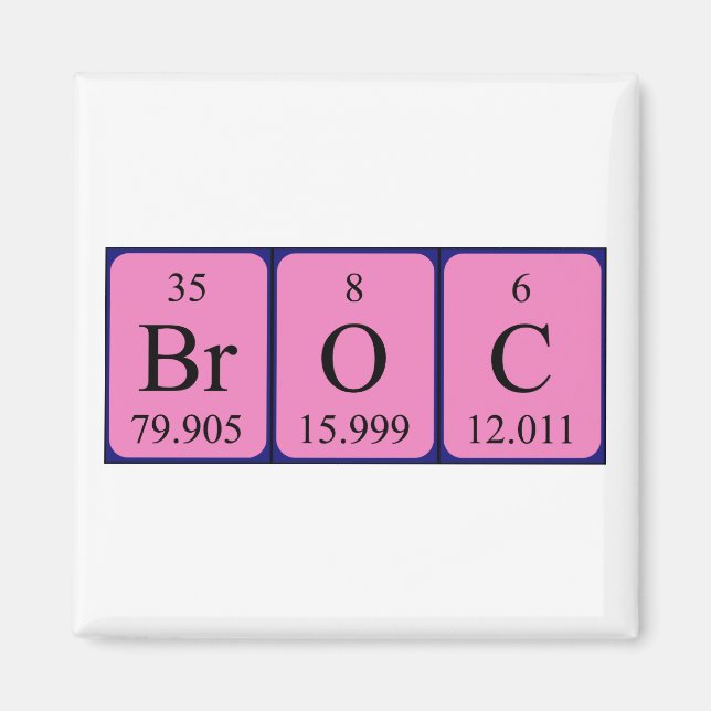 Imán de nombres de tabla periódica de Broc (Frente)
