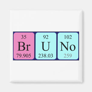 Imán de nombres de tabla periódica de Bruno