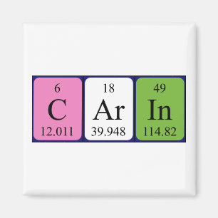 Imán de nombres de tabla periódica de carin