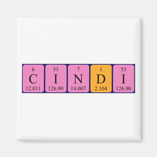 imán de nombres de tabla periódica de Cindi (Frente)
