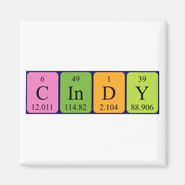 imán de nombres de tabla periódica de Cindy (Frente)